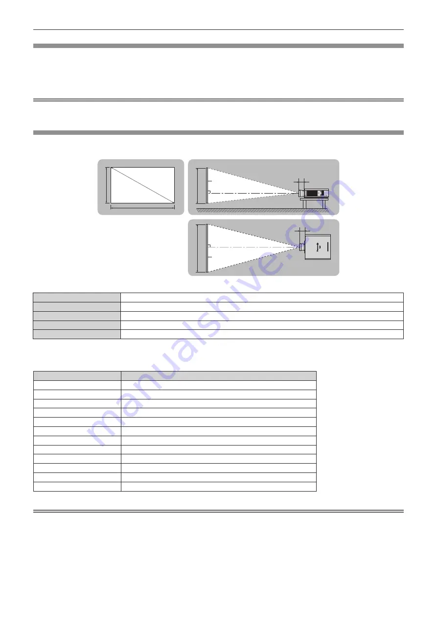 Panasonic PT-DZ13KU Operating Instructions Manual Download Page 32