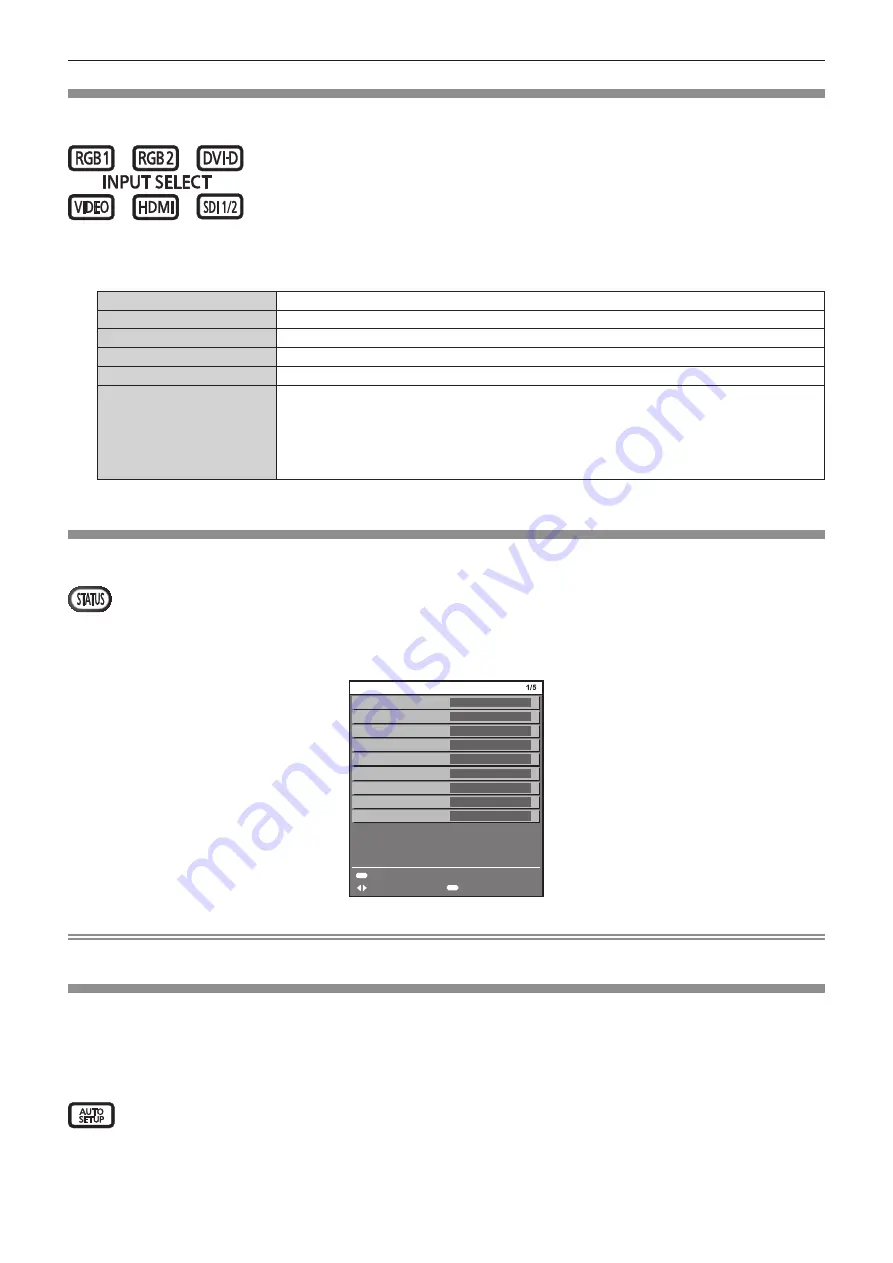 Panasonic PT-DZ13KU Operating Instructions Manual Download Page 62