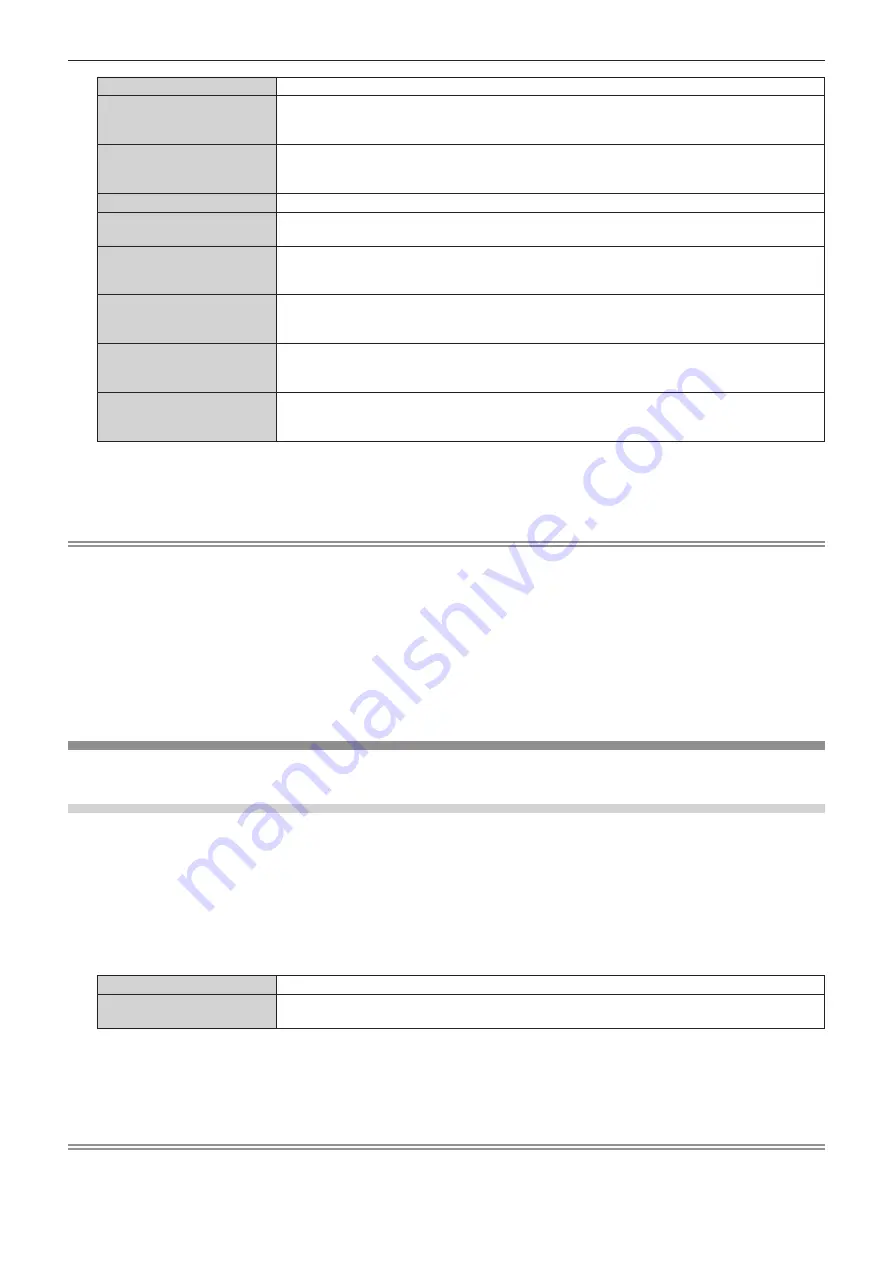 Panasonic PT-DZ13KU Operating Instructions Manual Download Page 80