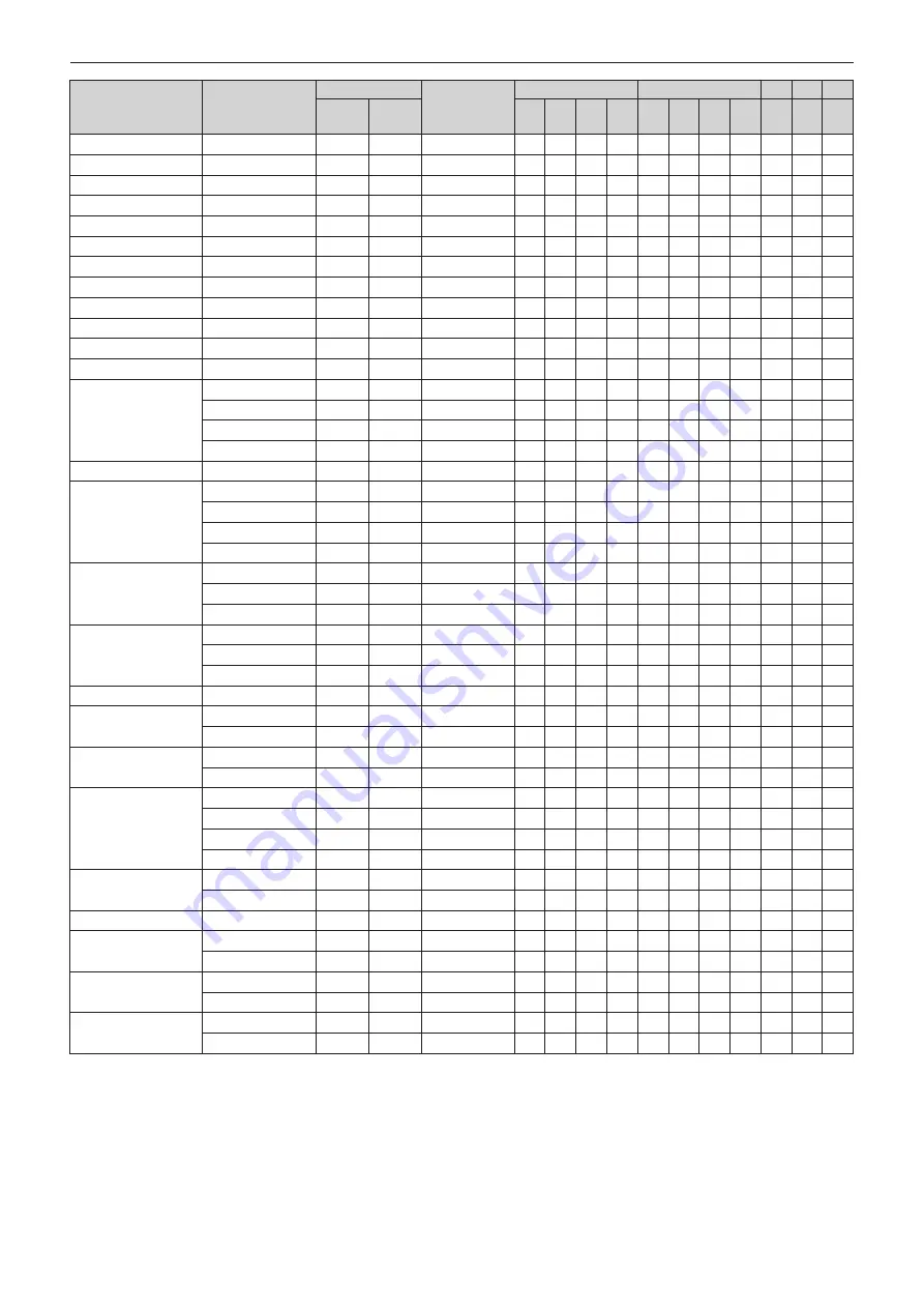 Panasonic PT-DZ13KU Operating Instructions Manual Download Page 179