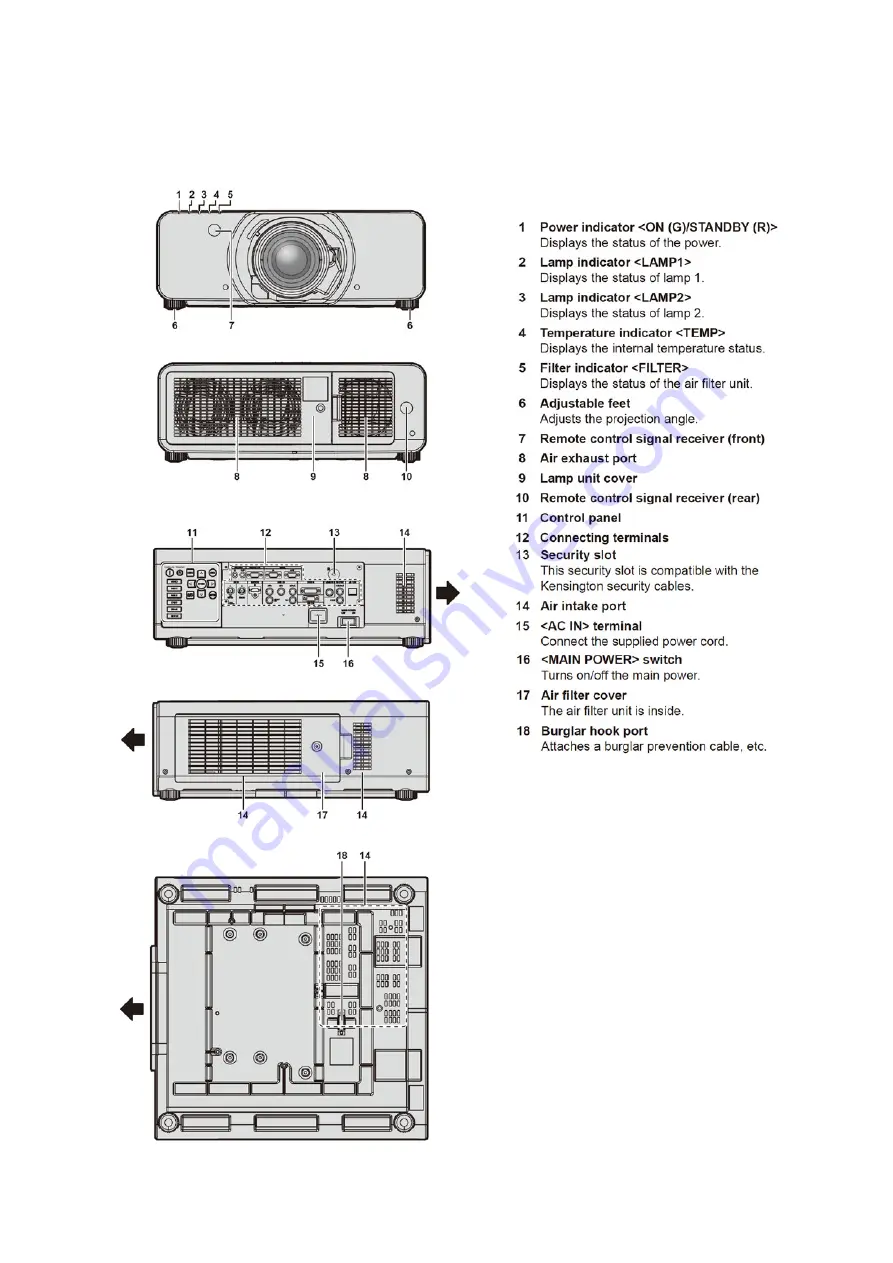 Panasonic PT-DZ13KU Service Manual Download Page 11