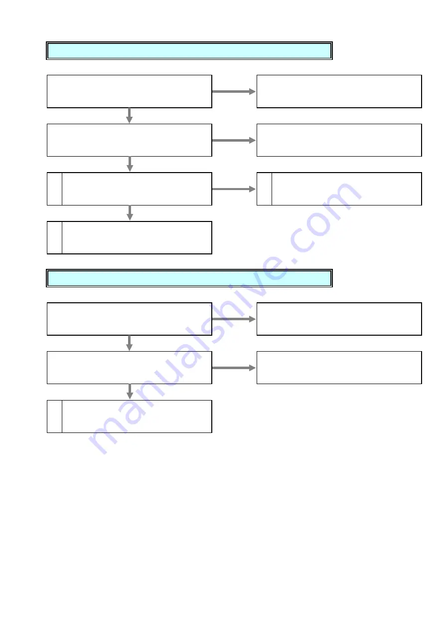 Panasonic PT-DZ13KU Service Manual Download Page 39