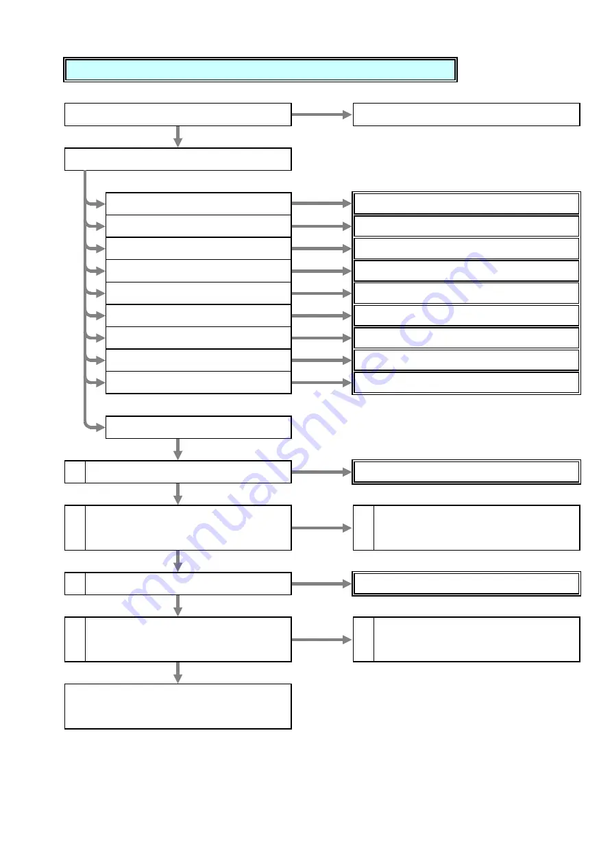 Panasonic PT-DZ13KU Service Manual Download Page 40