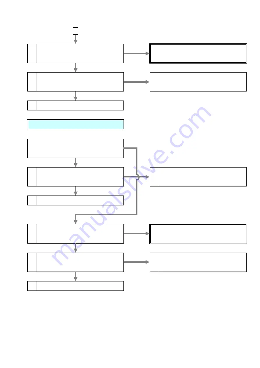 Panasonic PT-DZ13KU Service Manual Download Page 42