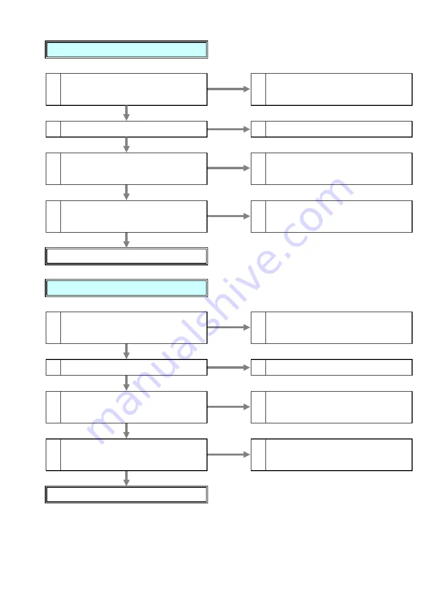 Panasonic PT-DZ13KU Service Manual Download Page 44