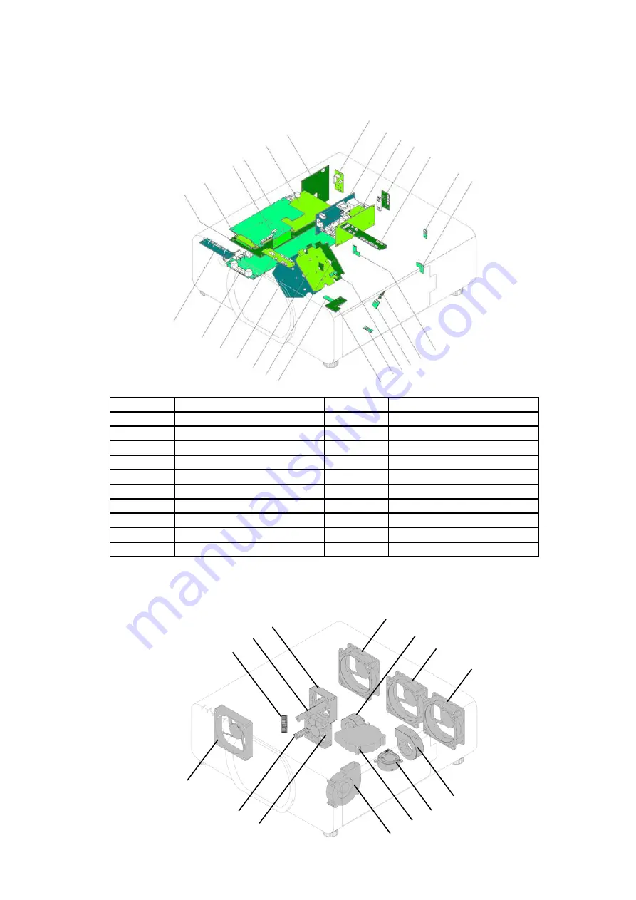 Panasonic PT-DZ13KU Service Manual Download Page 49