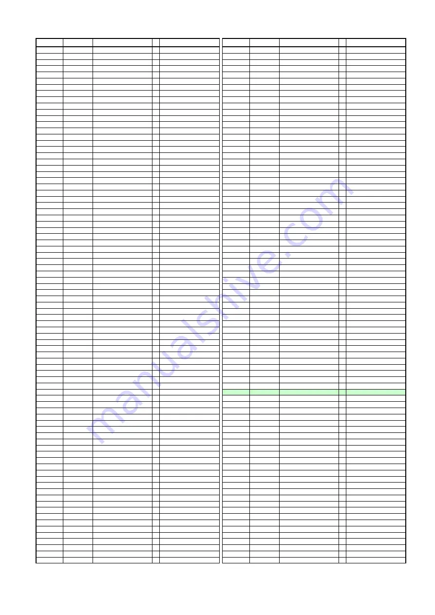 Panasonic PT-DZ13KU Service Manual Download Page 108