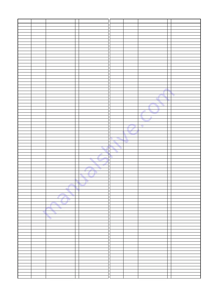 Panasonic PT-DZ13KU Service Manual Download Page 115