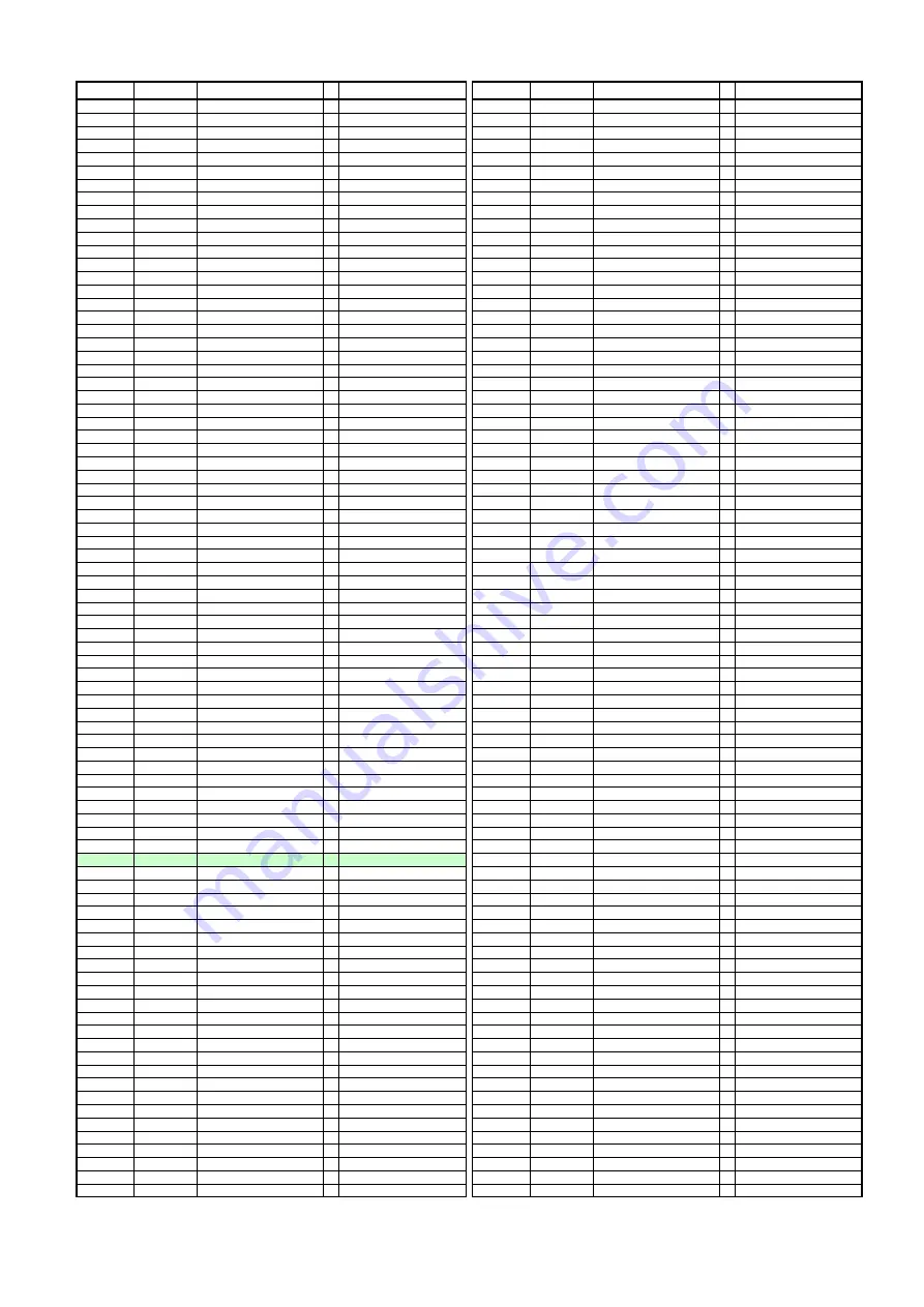 Panasonic PT-DZ13KU Service Manual Download Page 117