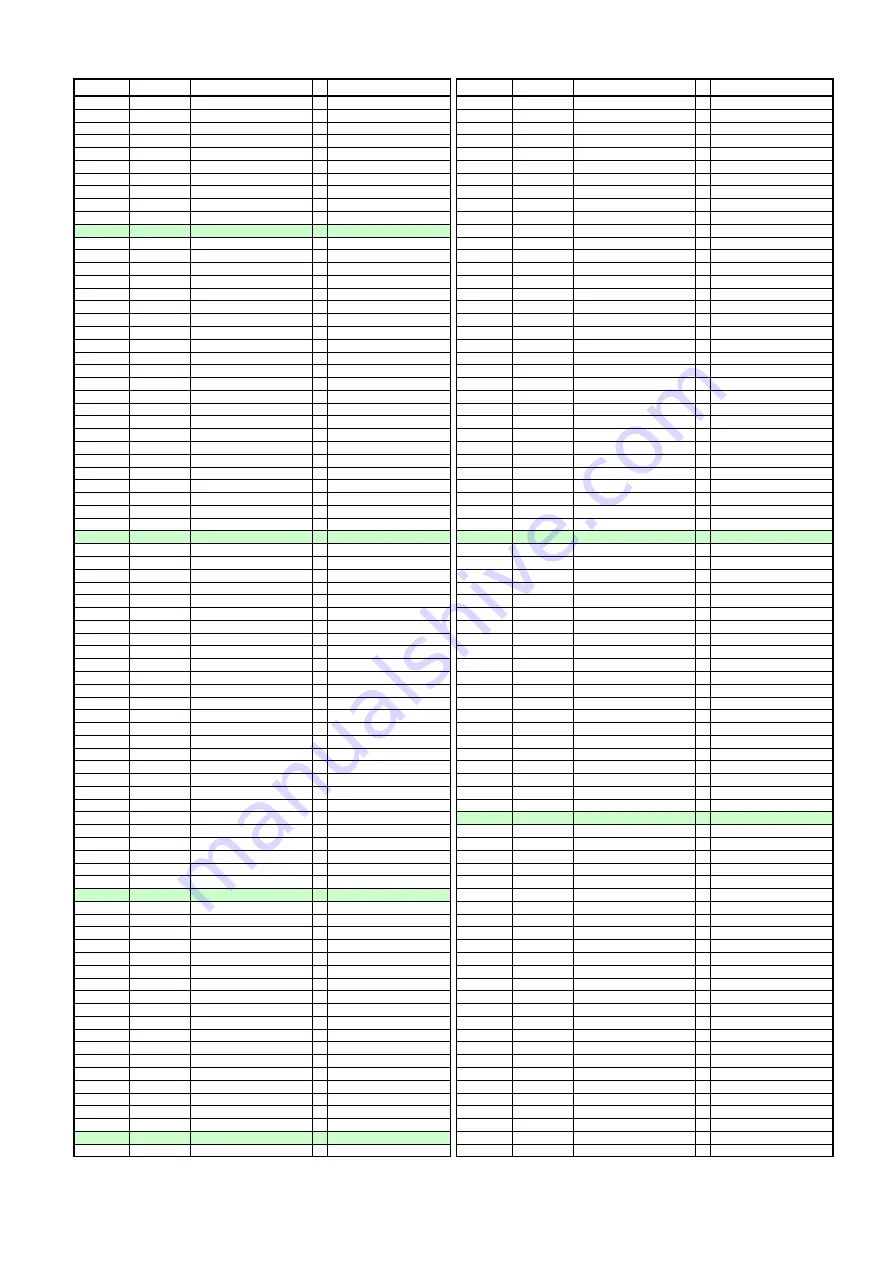 Panasonic PT-DZ13KU Service Manual Download Page 121