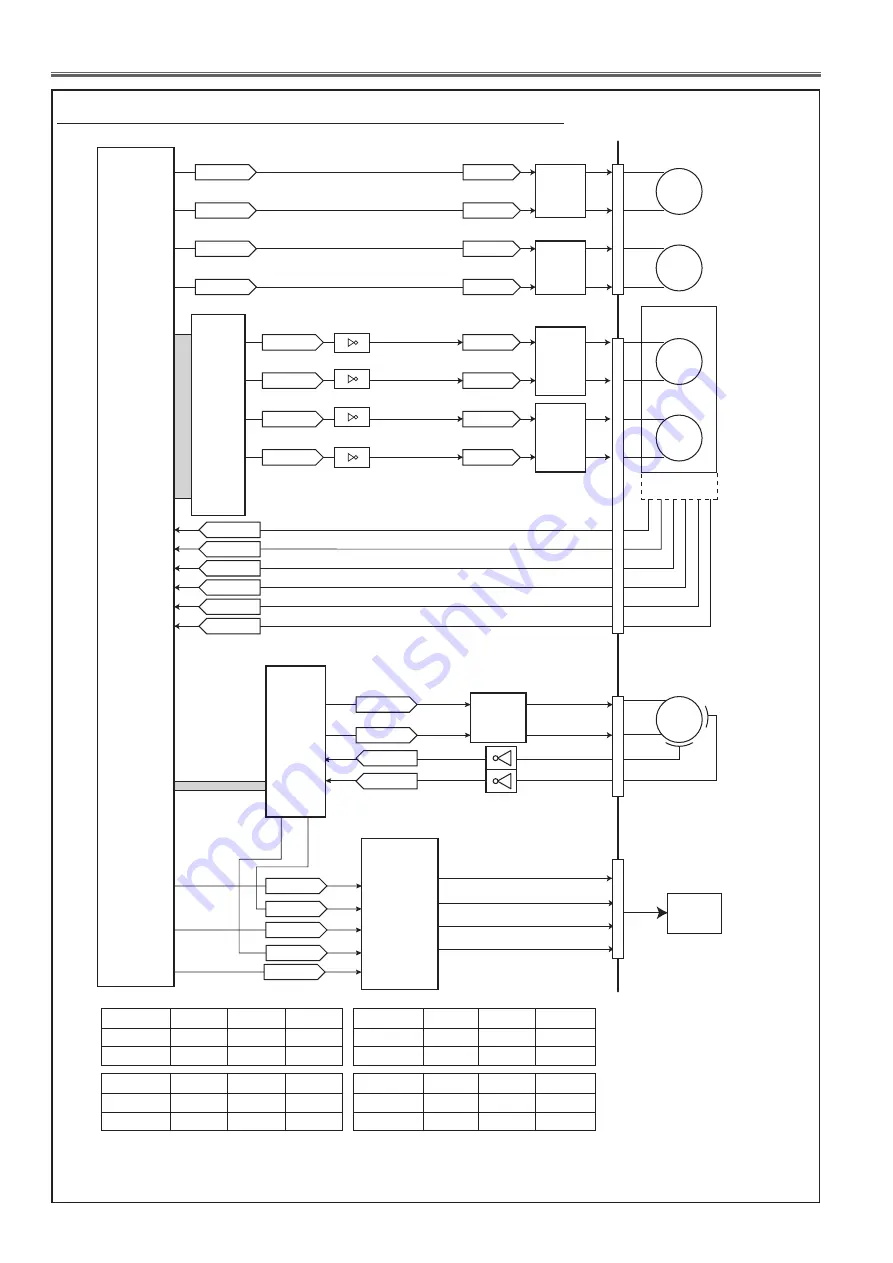 Panasonic PT-EX600U Service Manual Download Page 90