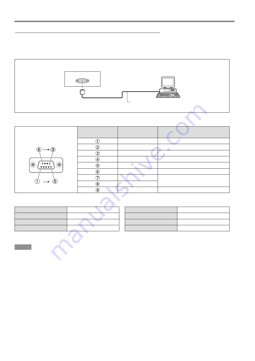 Panasonic PT-EX600U Service Manual Download Page 104