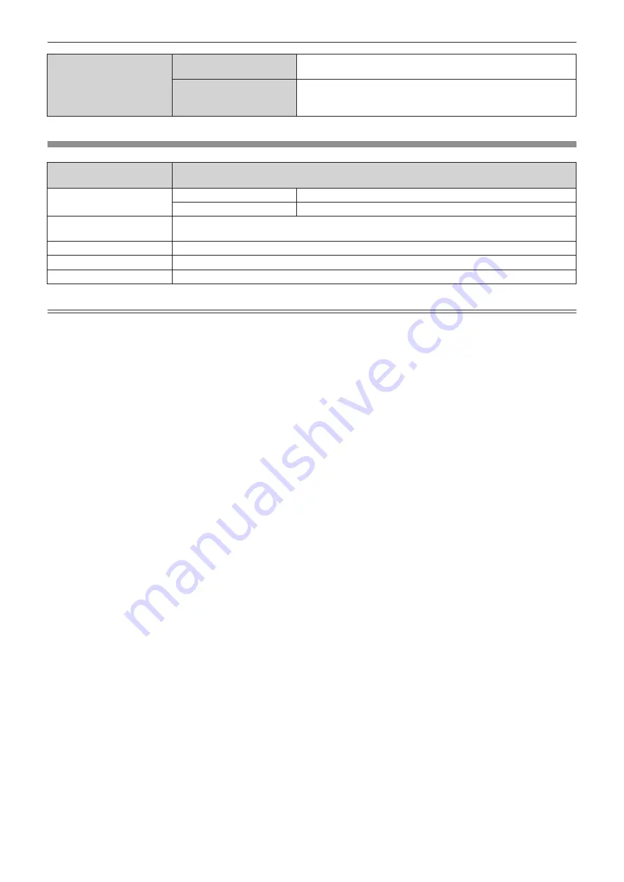 Panasonic PT-EZ770Z Operating Instructions Manual Download Page 23