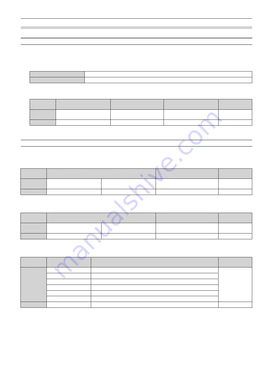 Panasonic PT-EZ770Z Operating Instructions Manual Download Page 141