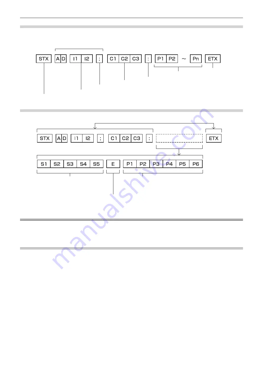 Panasonic PT-EZ770Z Operating Instructions Manual Download Page 143