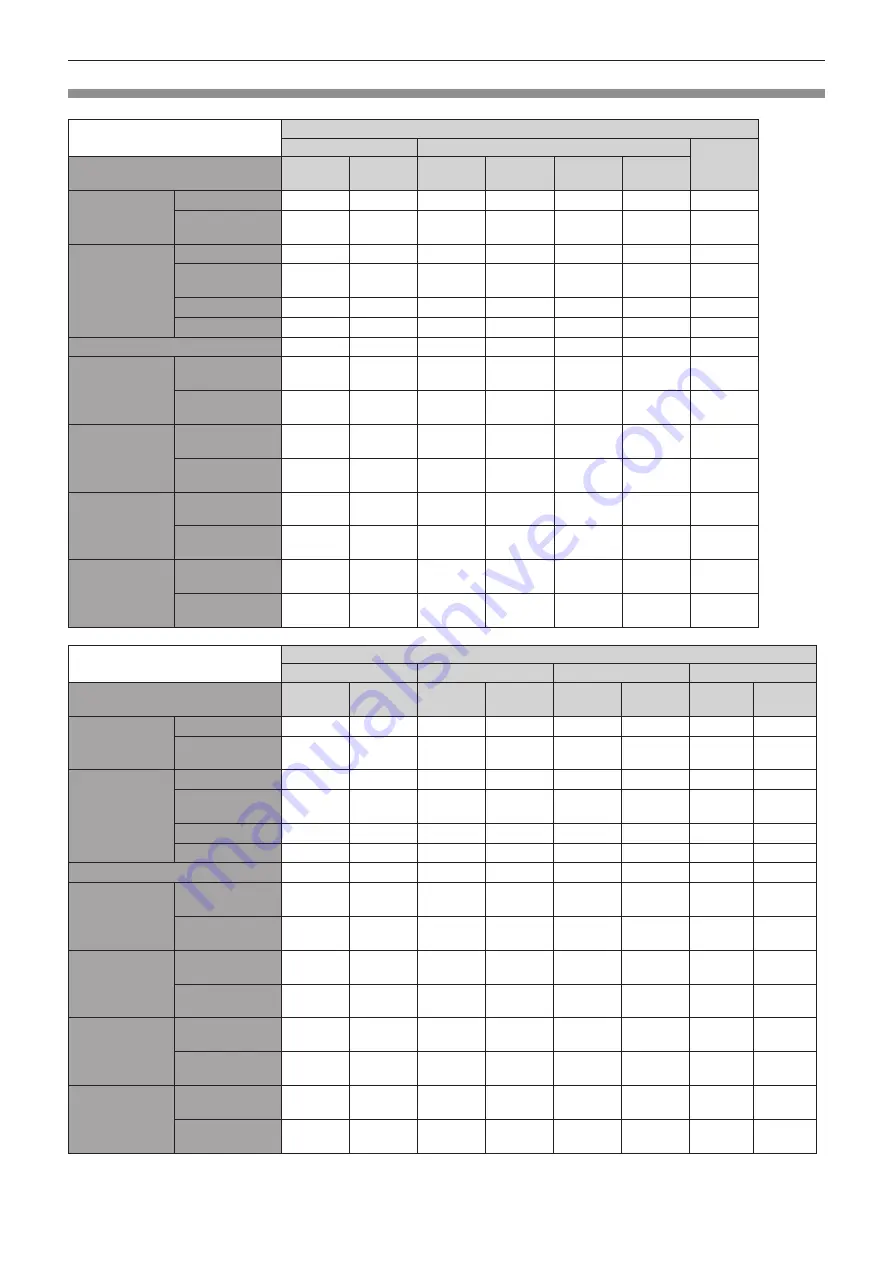 Panasonic PT-EZ770Z Operating Instructions Manual Download Page 146