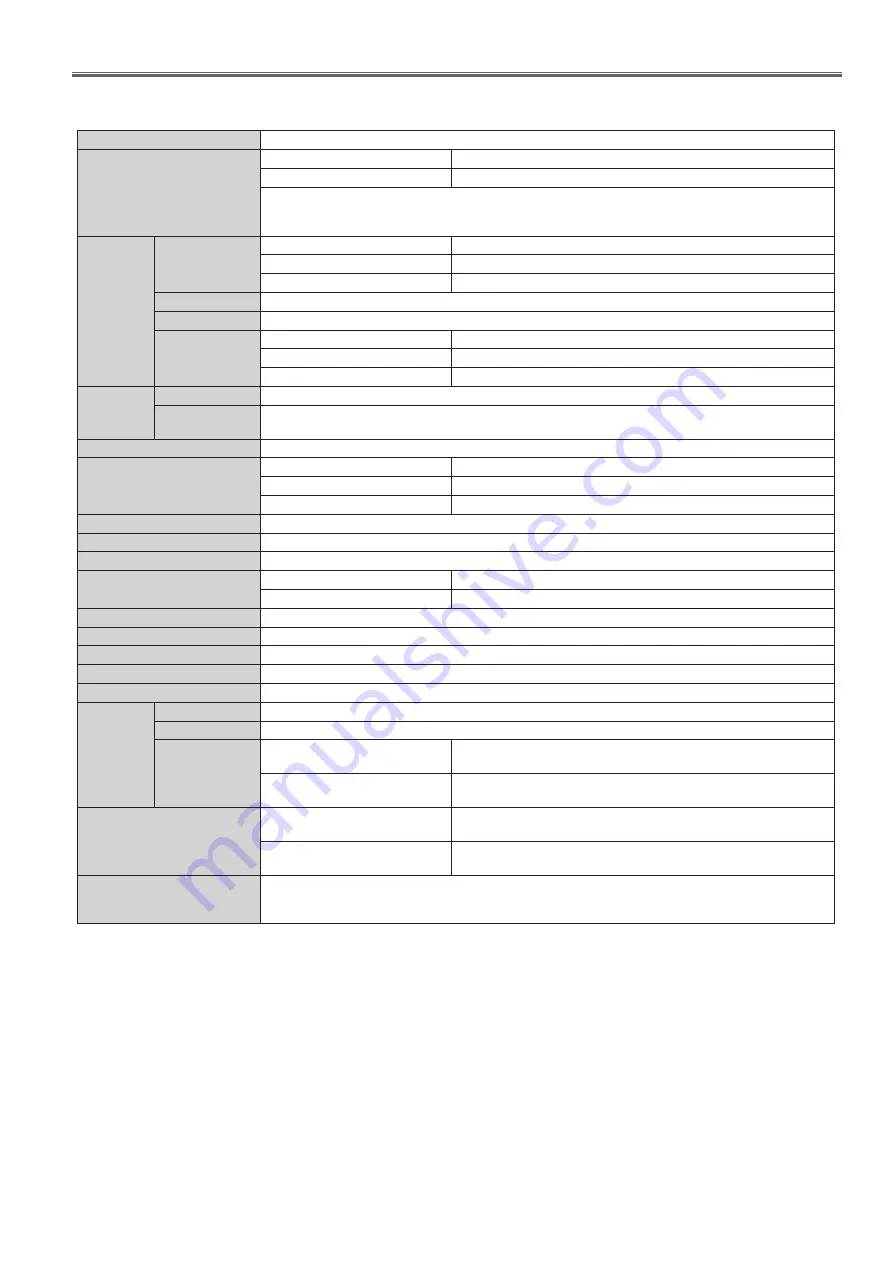 Panasonic PT-EZ770Z Service Manual Download Page 5