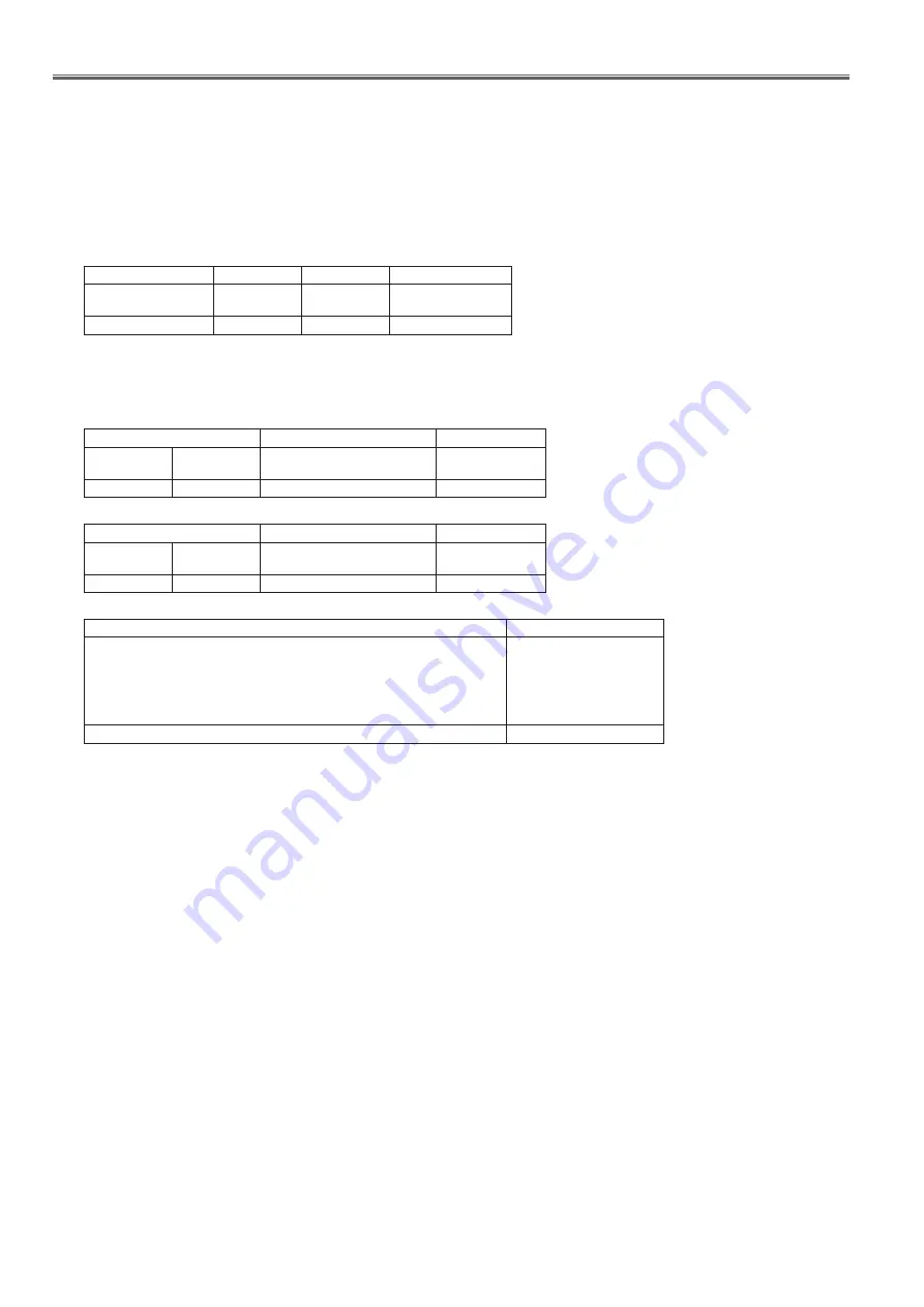 Panasonic PT-EZ770Z Service Manual Download Page 28