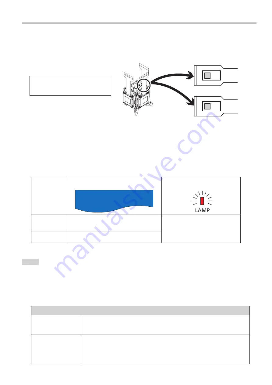 Panasonic PT-EZ770Z Service Manual Download Page 31