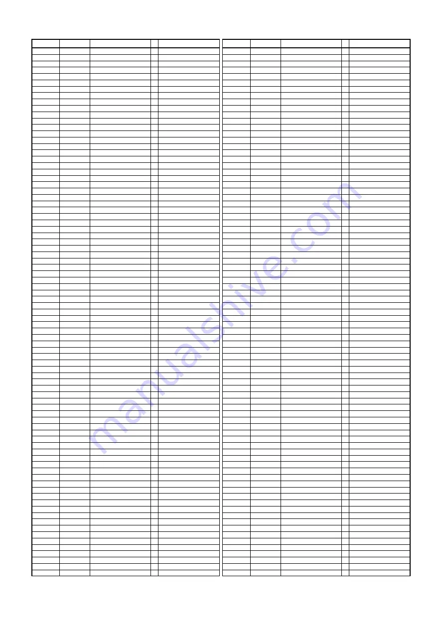 Panasonic PT-EZ770Z Service Manual Download Page 123