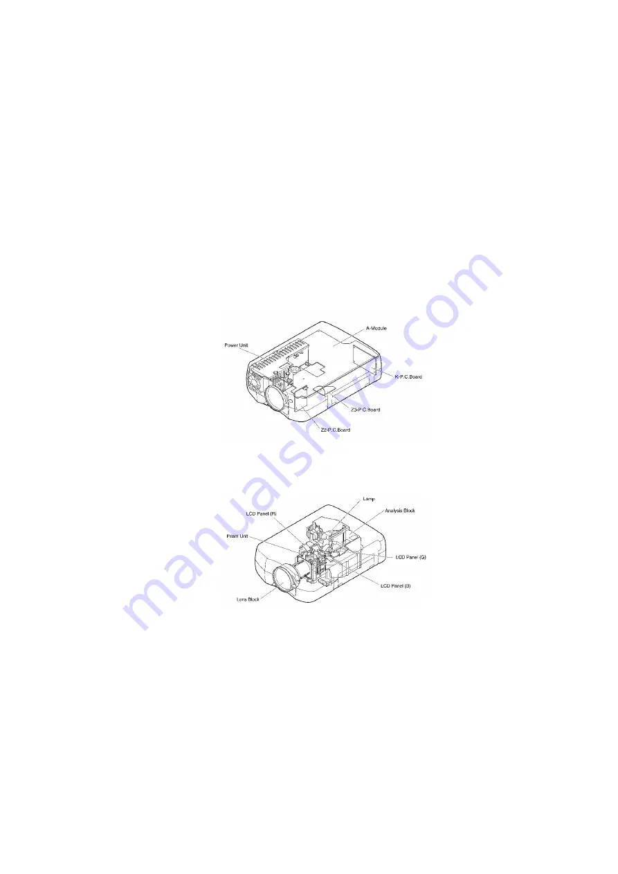 Panasonic PT-L711E Service Manual Download Page 7