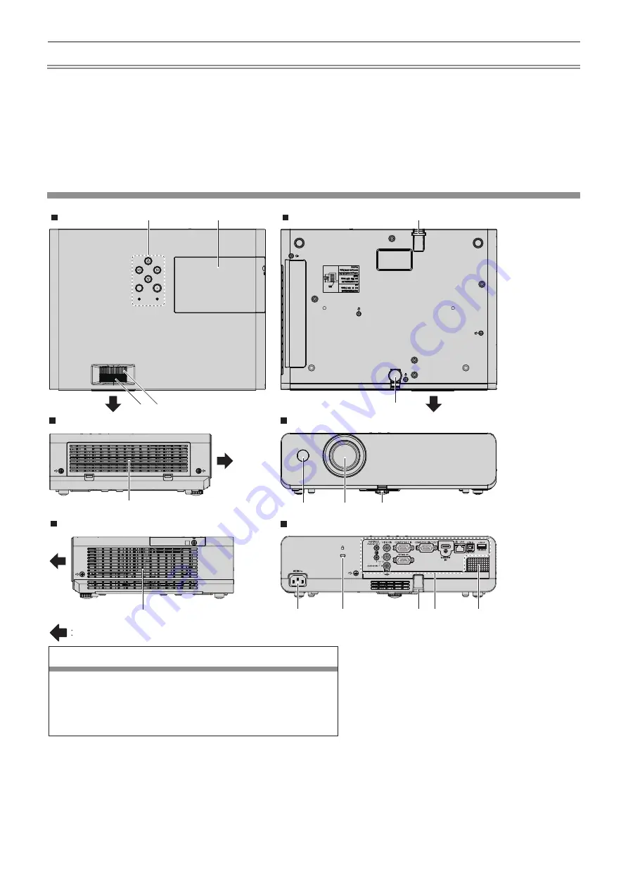 Panasonic PT-LW330 Operating Instructions Manual Download Page 20