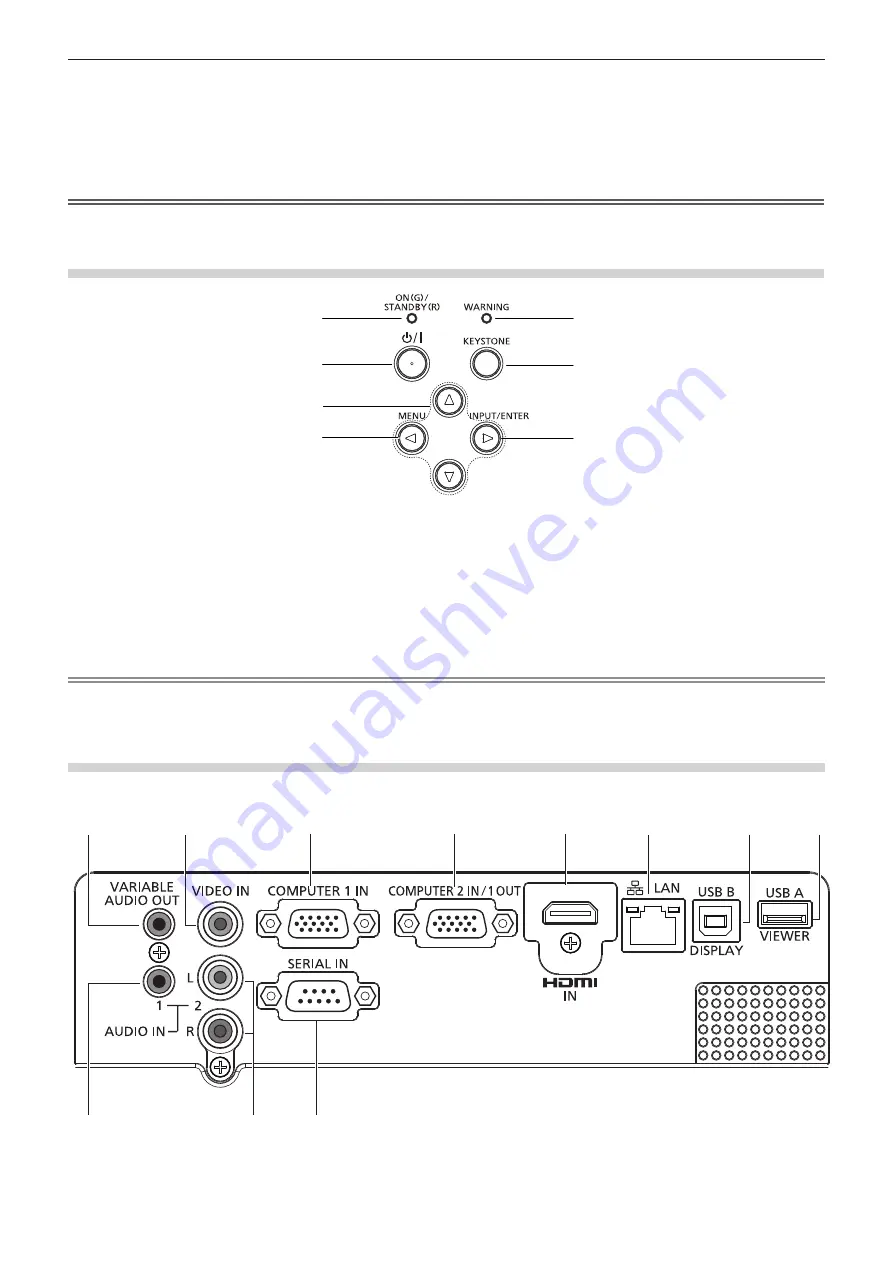 Panasonic PT-LW330 Operating Instructions Manual Download Page 21