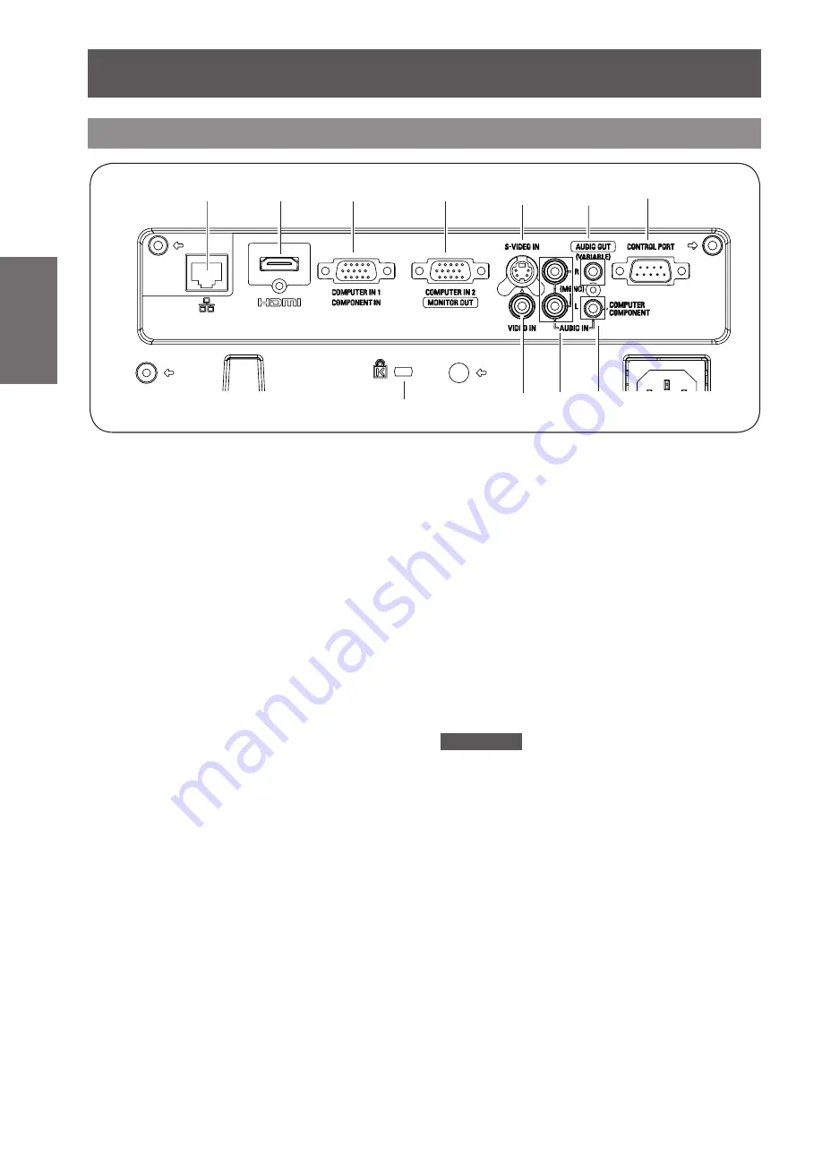 Panasonic PT-TW231RU Operating Instructions Manual Download Page 20