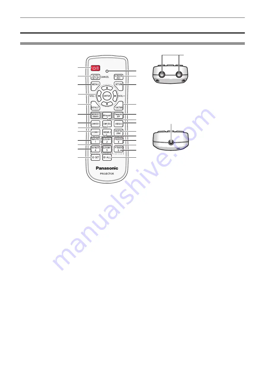 Panasonic PT-VX605N Operating Instructions Manual Download Page 22