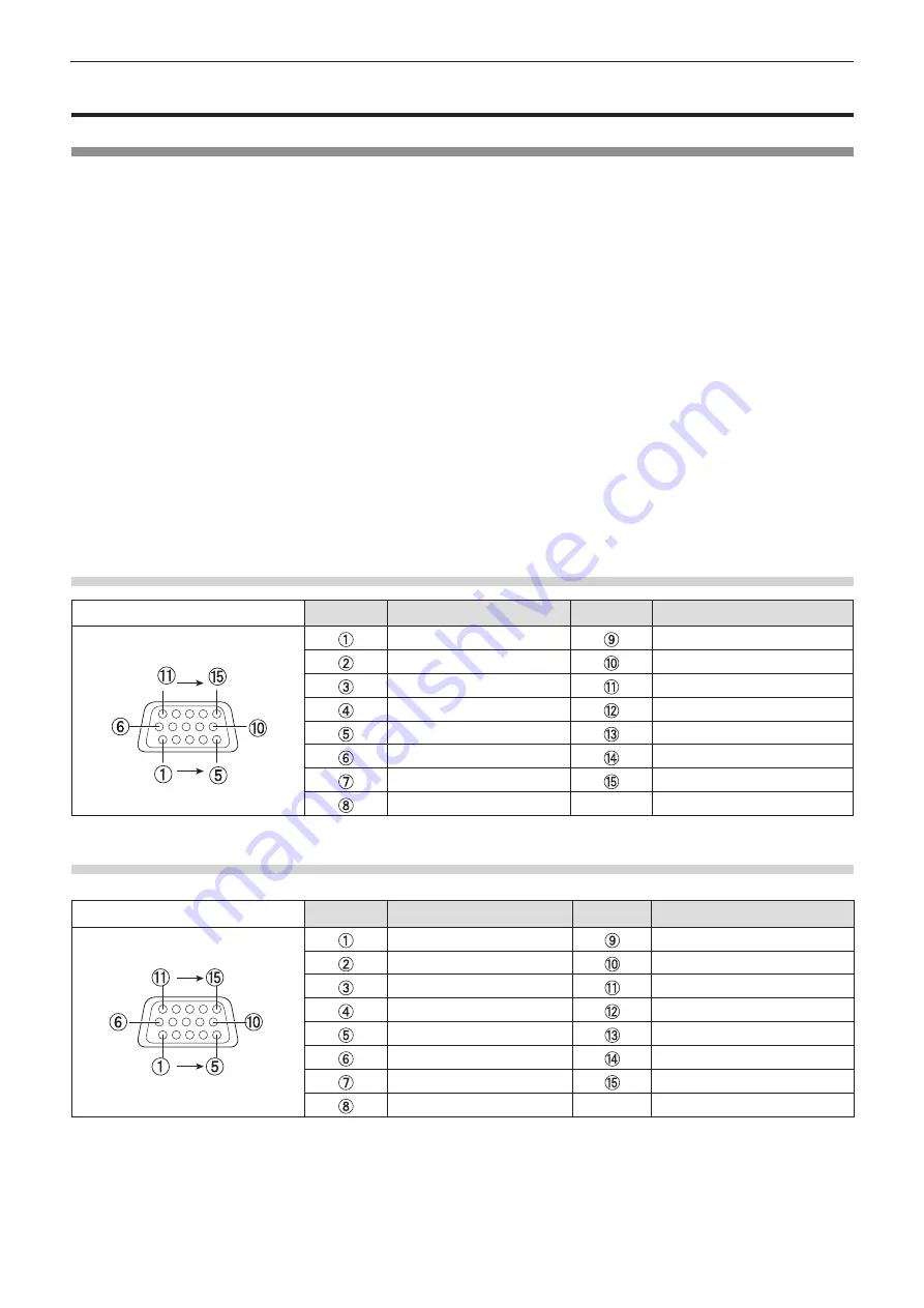 Panasonic PT-VX605N Operating Instructions Manual Download Page 34