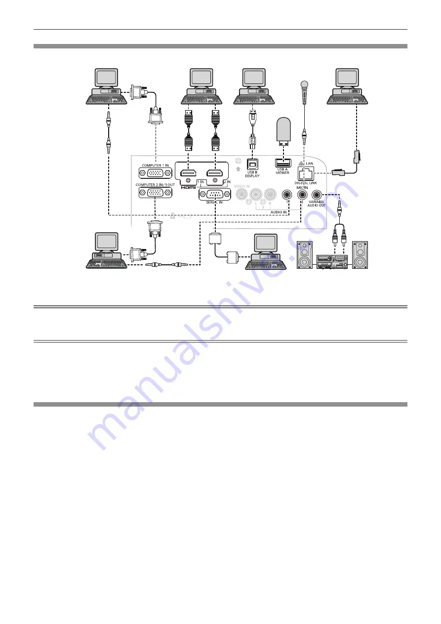 Panasonic PT-VX605N Operating Instructions Manual Download Page 36