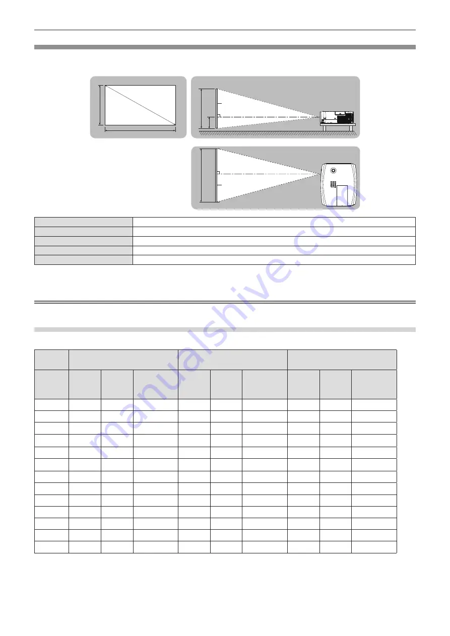 Panasonic PT-VZ470U Operating Instructions Manual Download Page 30