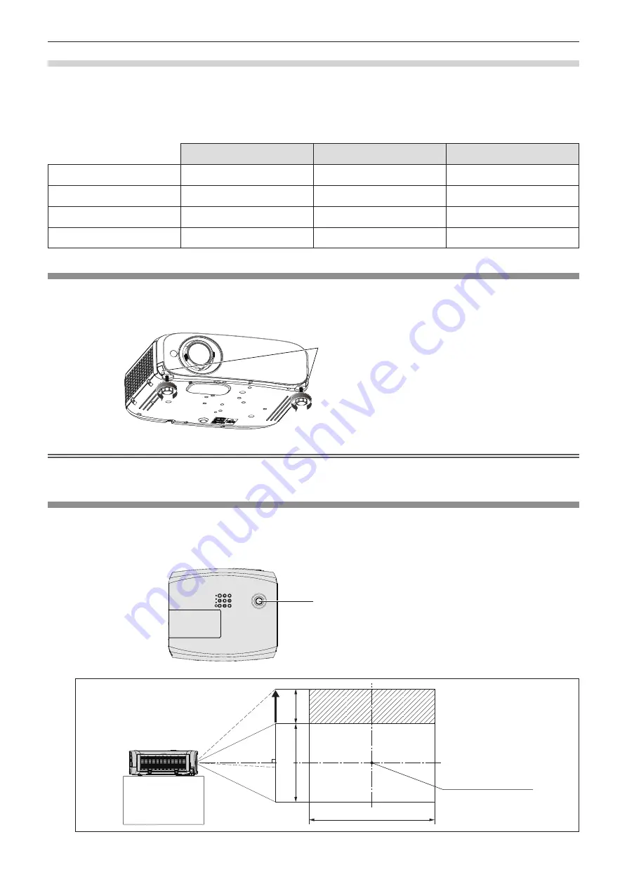 Panasonic PT-VZ470U Operating Instructions Manual Download Page 31