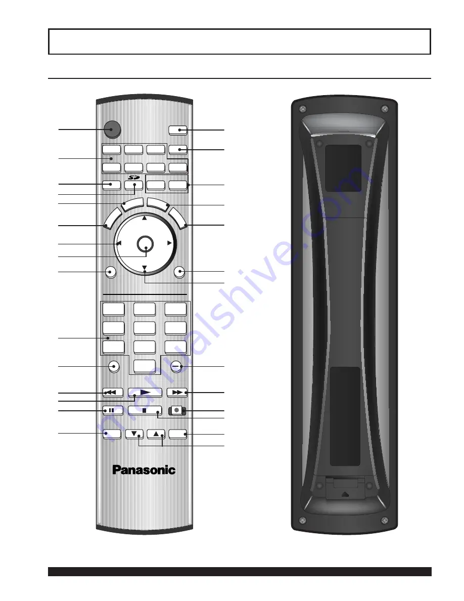 Panasonic PT43LC14 - MULTI MEDIA DISPLAY Operating Instructions Manual Download Page 8