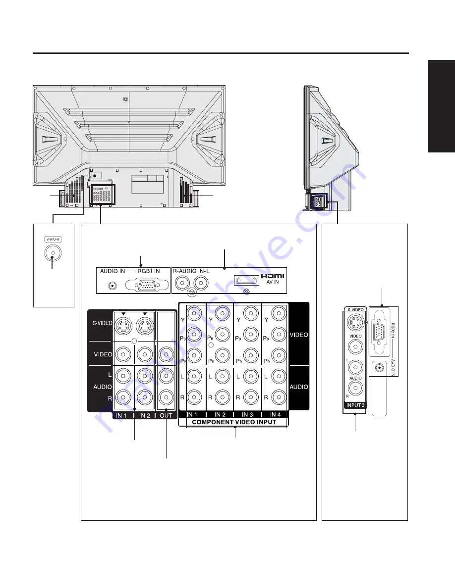 Panasonic PT43LC14 - MULTI MEDIA DISPLAY Operating Instructions Manual Download Page 11