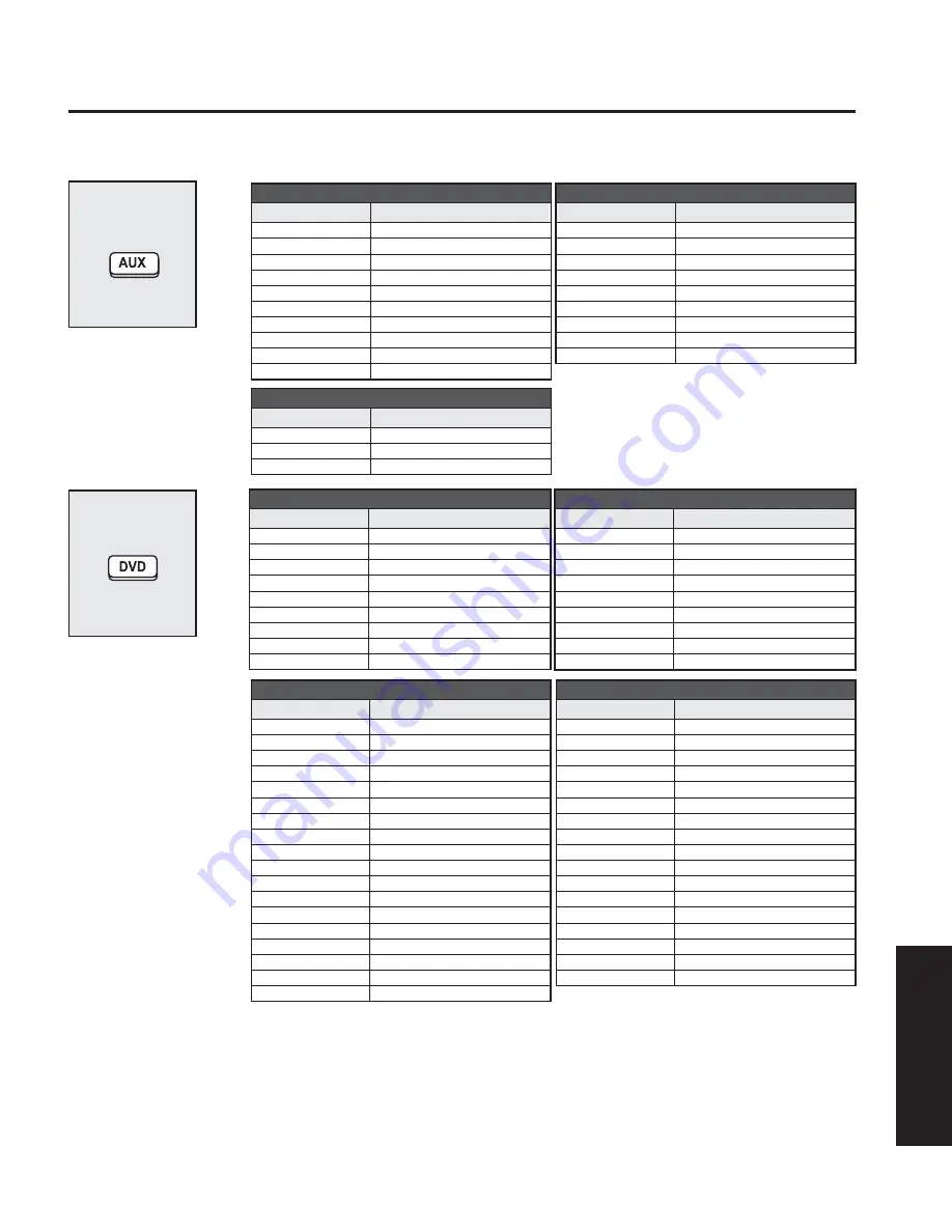 Panasonic PT43LC14 - MULTI MEDIA DISPLAY Operating Instructions Manual Download Page 79