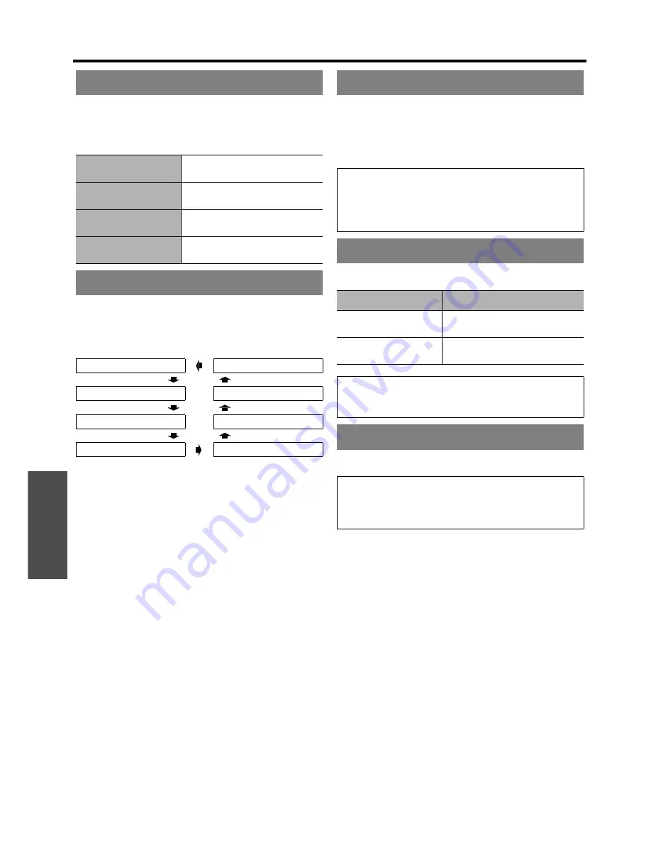 Panasonic PTAE3000U - HOME THEATER LCD PROJECTOR Operating Instructions Manual Download Page 44