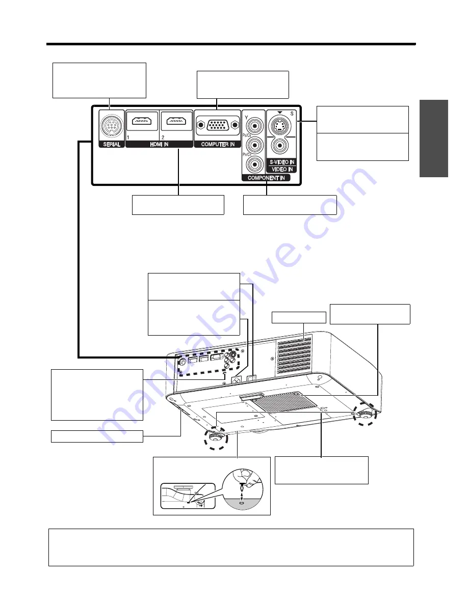 Panasonic PTAX200U - LCD PROJECTOR Скачать руководство пользователя страница 13