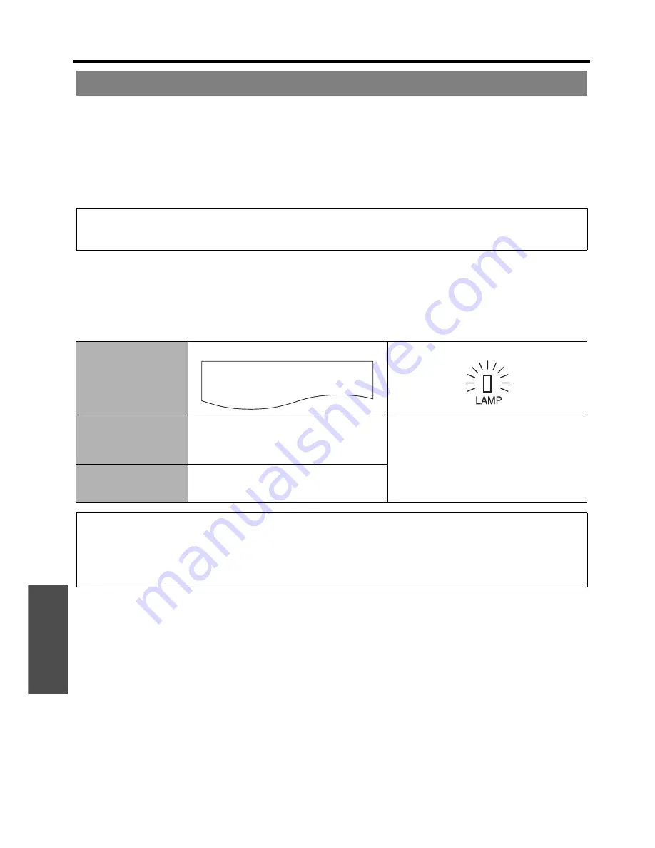 Panasonic PTAX200U - LCD PROJECTOR Operating Instructions Manual Download Page 42