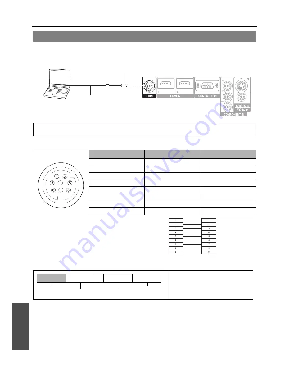 Panasonic PTAX200U - LCD PROJECTOR Operating Instructions Manual Download Page 46