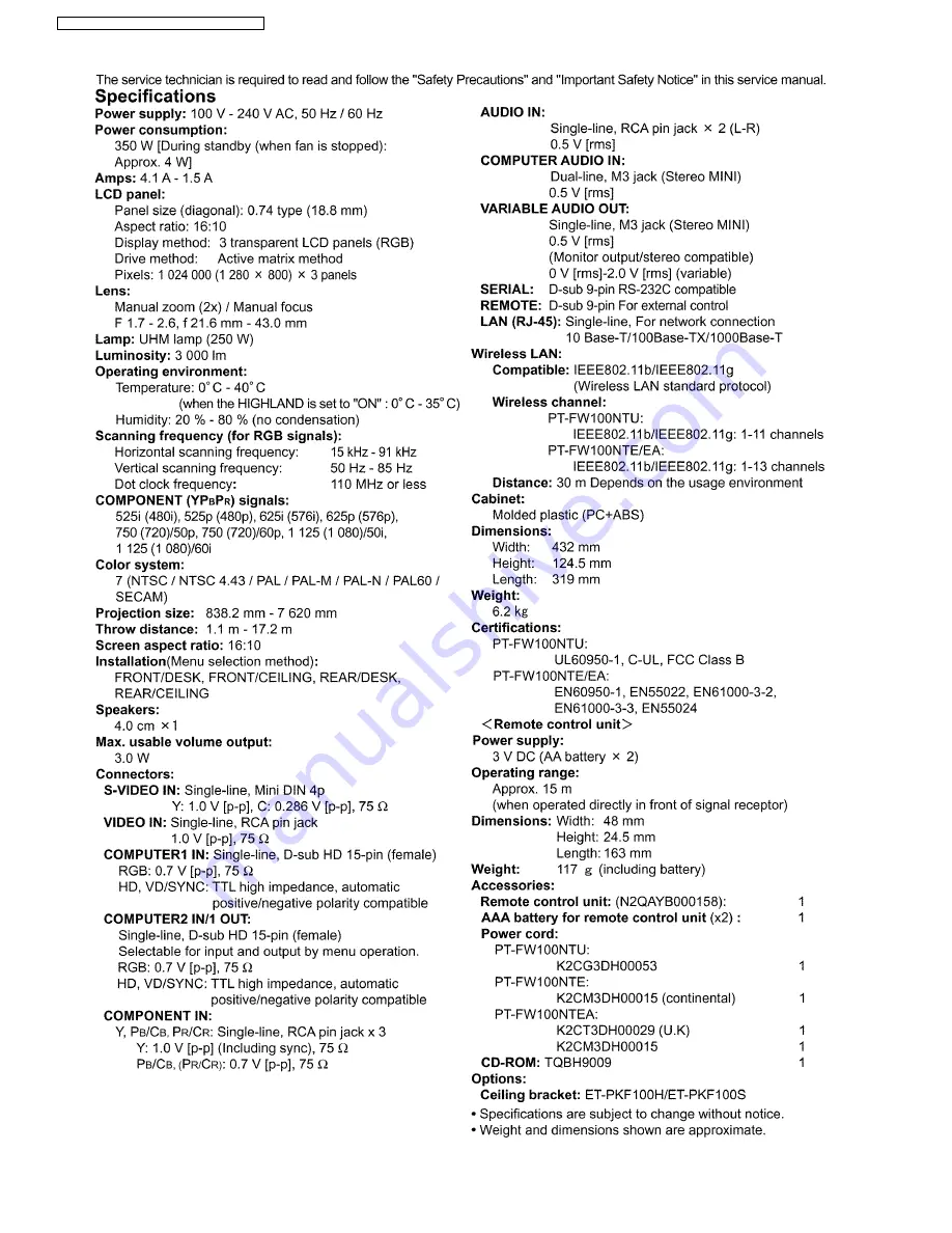 Panasonic PTFW100NTU - LCD PROJEC. WIRELESS Service Manual Download Page 2