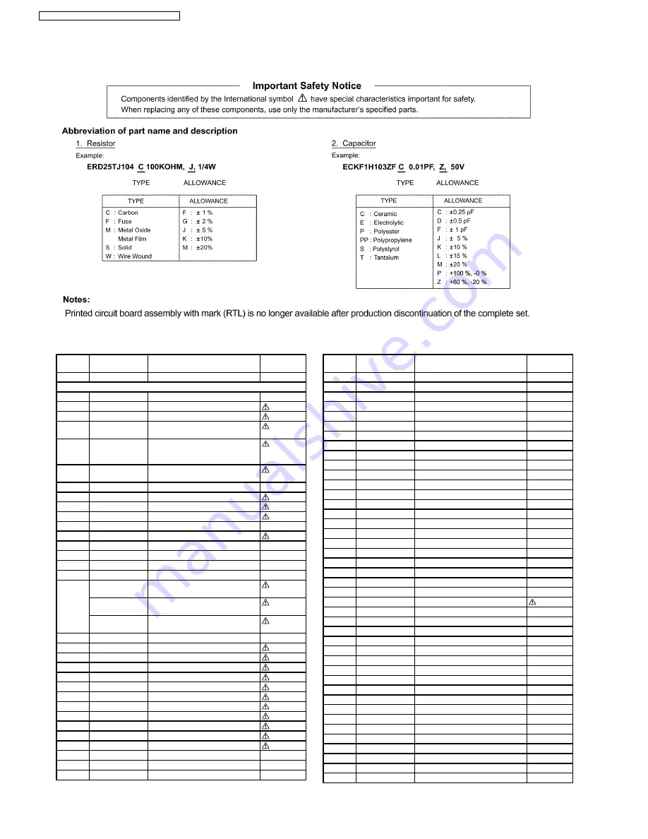 Panasonic PTFW100NTU - LCD PROJEC. WIRELESS Service Manual Download Page 72