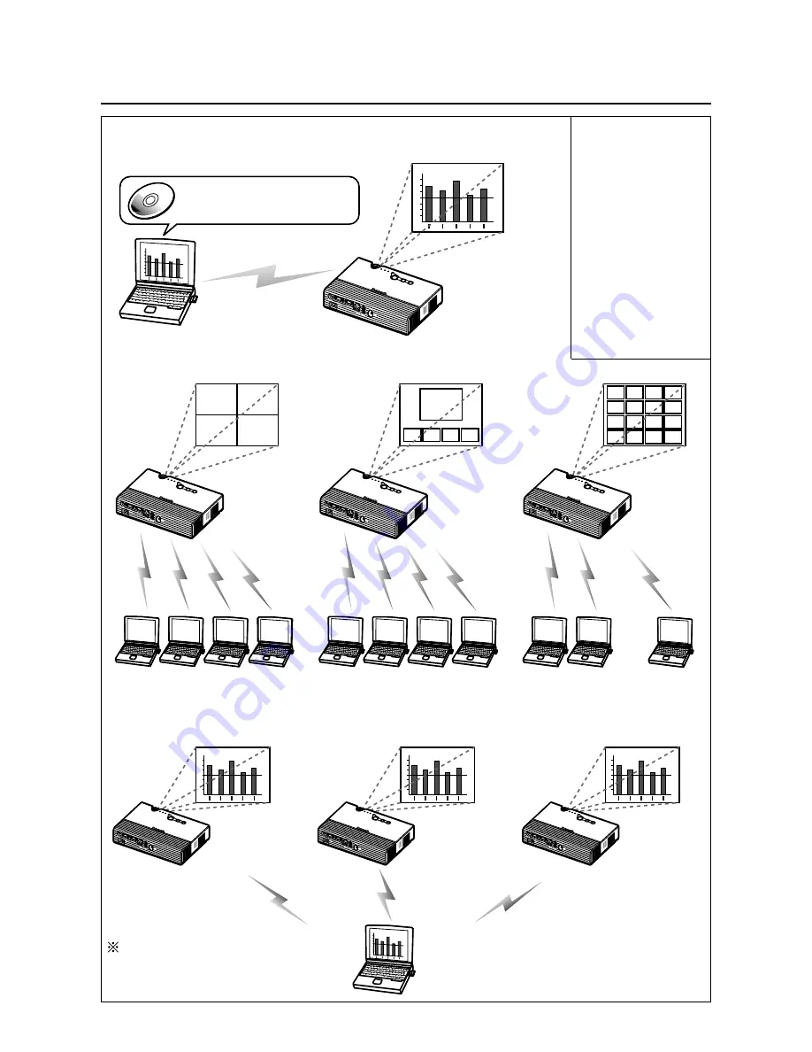 Panasonic PTLB20NTU - PROJECTOR- NETWORK IB Скачать руководство пользователя страница 6