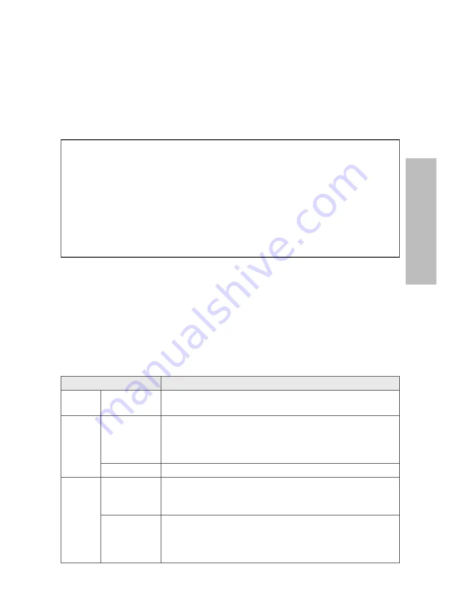 Panasonic PTLB30NTU - LCD PROJECTOR - MULTI-LANG Operating Instructions Manual Download Page 27