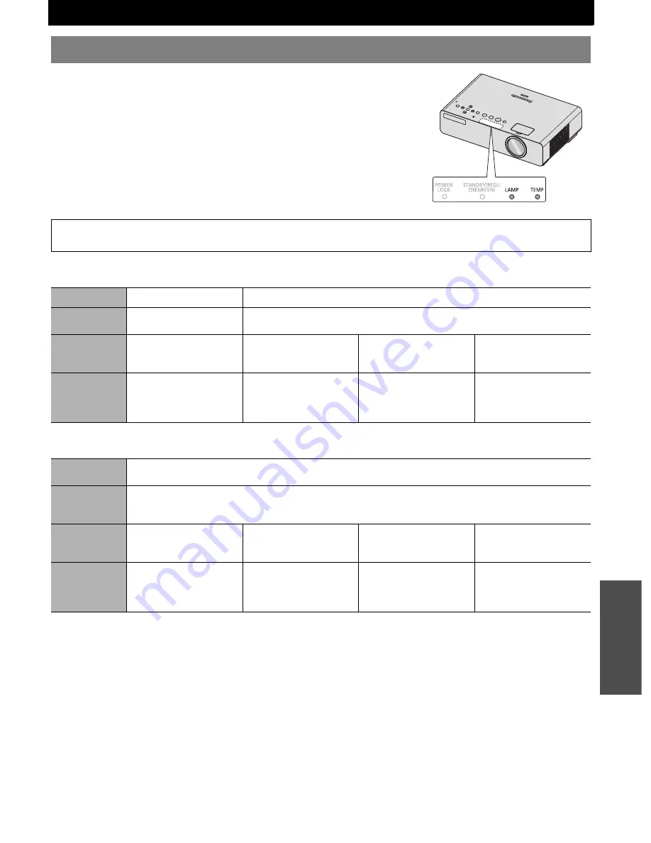 Panasonic PTLB75NTU - LCD PROJECTOR Operating Instructions Manual Download Page 39