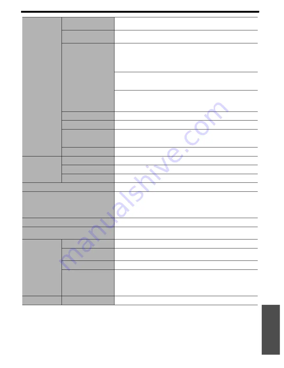 Panasonic PTLB75NTU - LCD PROJECTOR Operating Instructions Manual Download Page 49