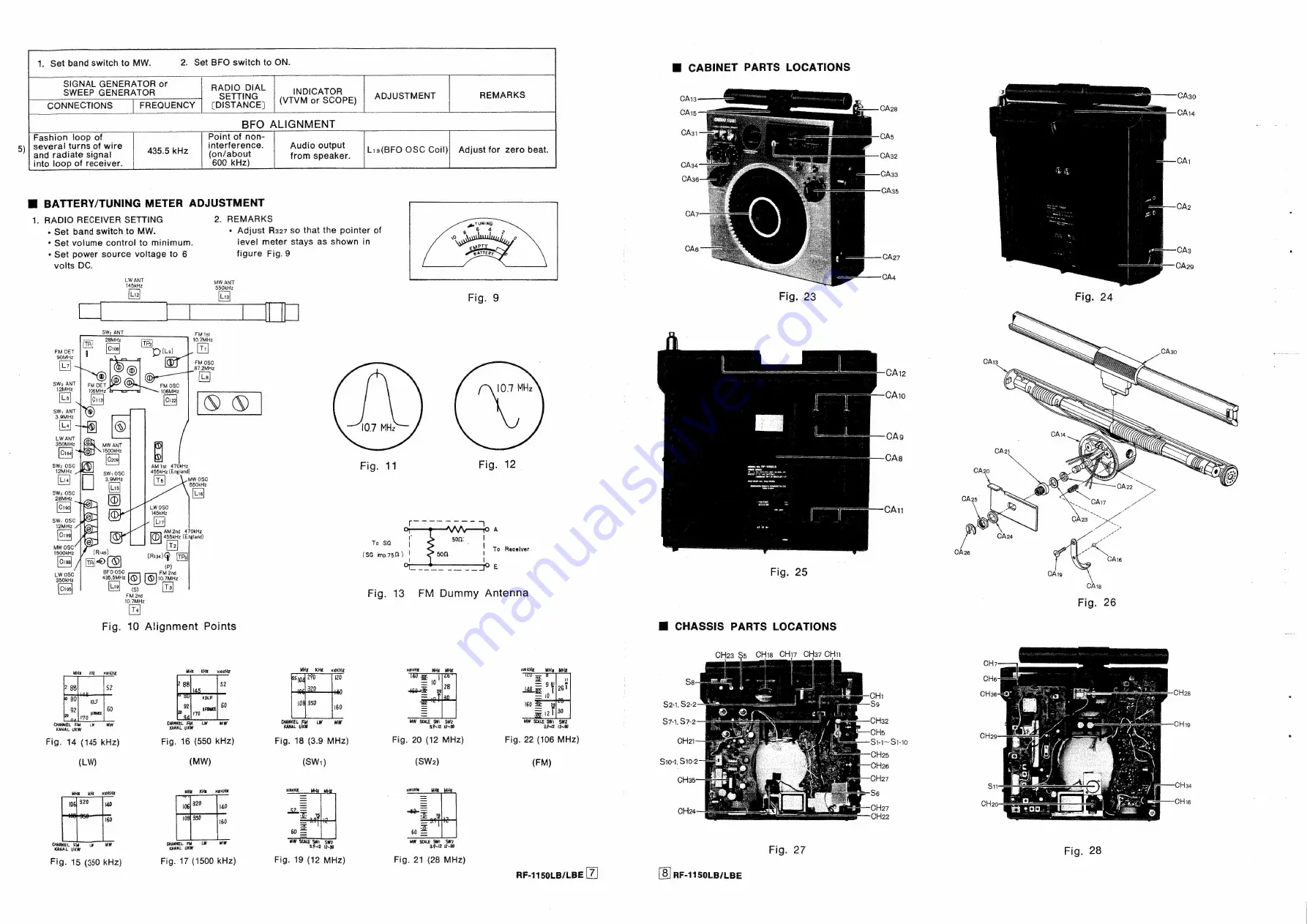 Panasonic RF-1150LB Скачать руководство пользователя страница 6