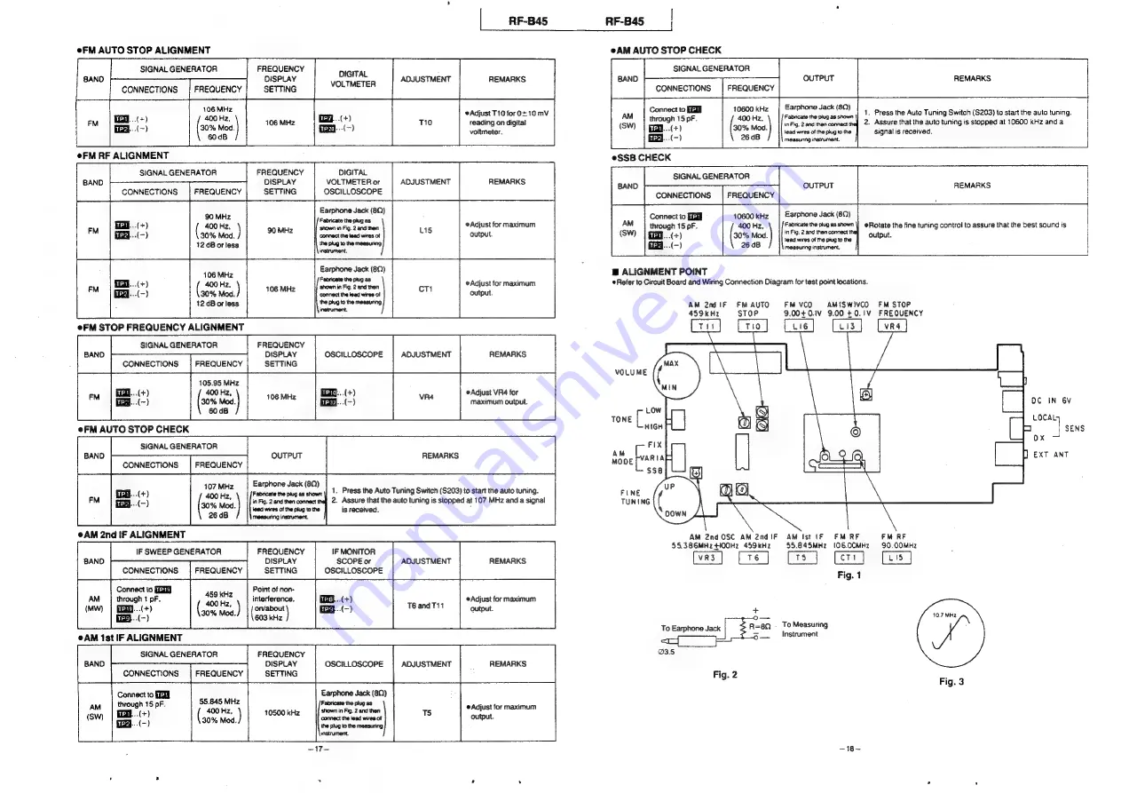 Panasonic RF-B45 Service Manual Download Page 11