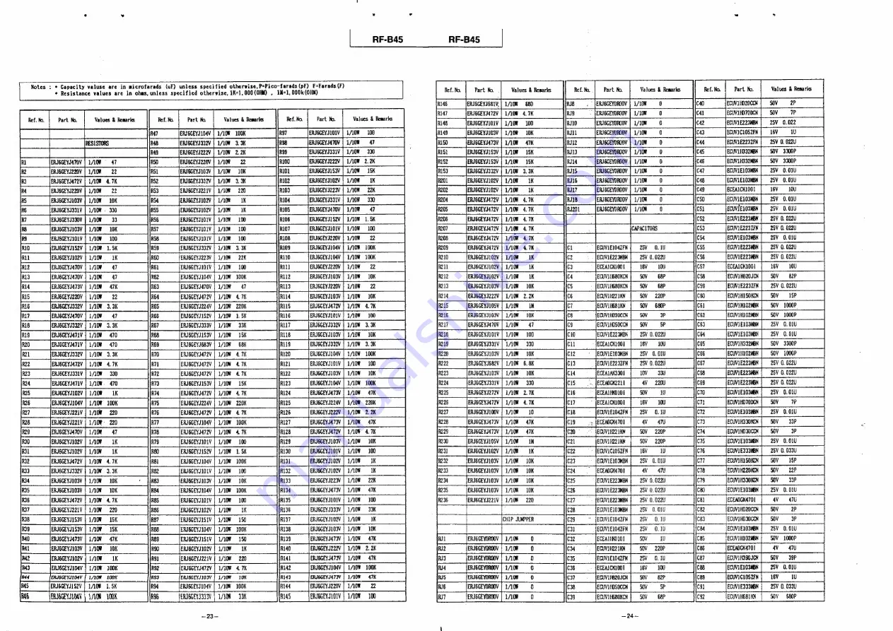 Panasonic RF-B45 Service Manual Download Page 14