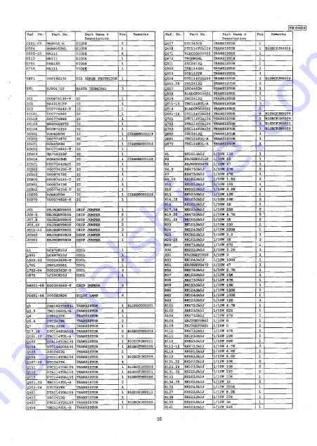 Panasonic RM-G45EA Service Manual Download Page 35